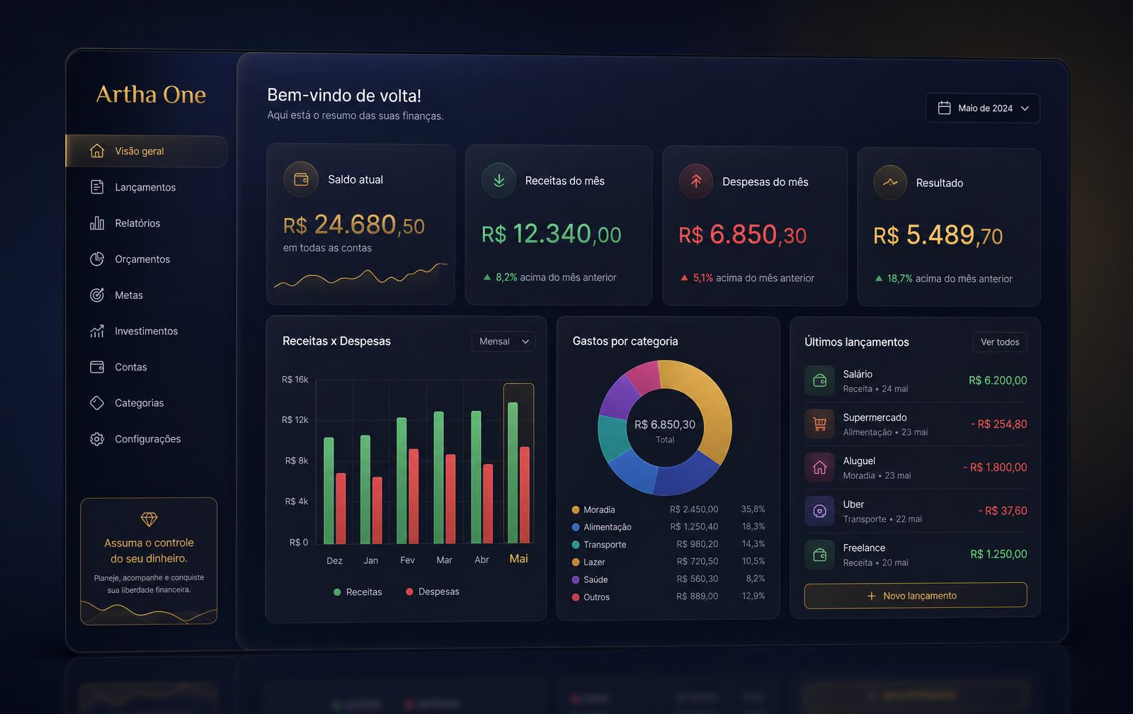Artha One dashboard with balance, income and expense chart and categories